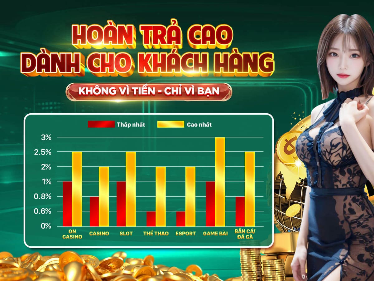 Ưu đãi mới 684845c982659 (1) image